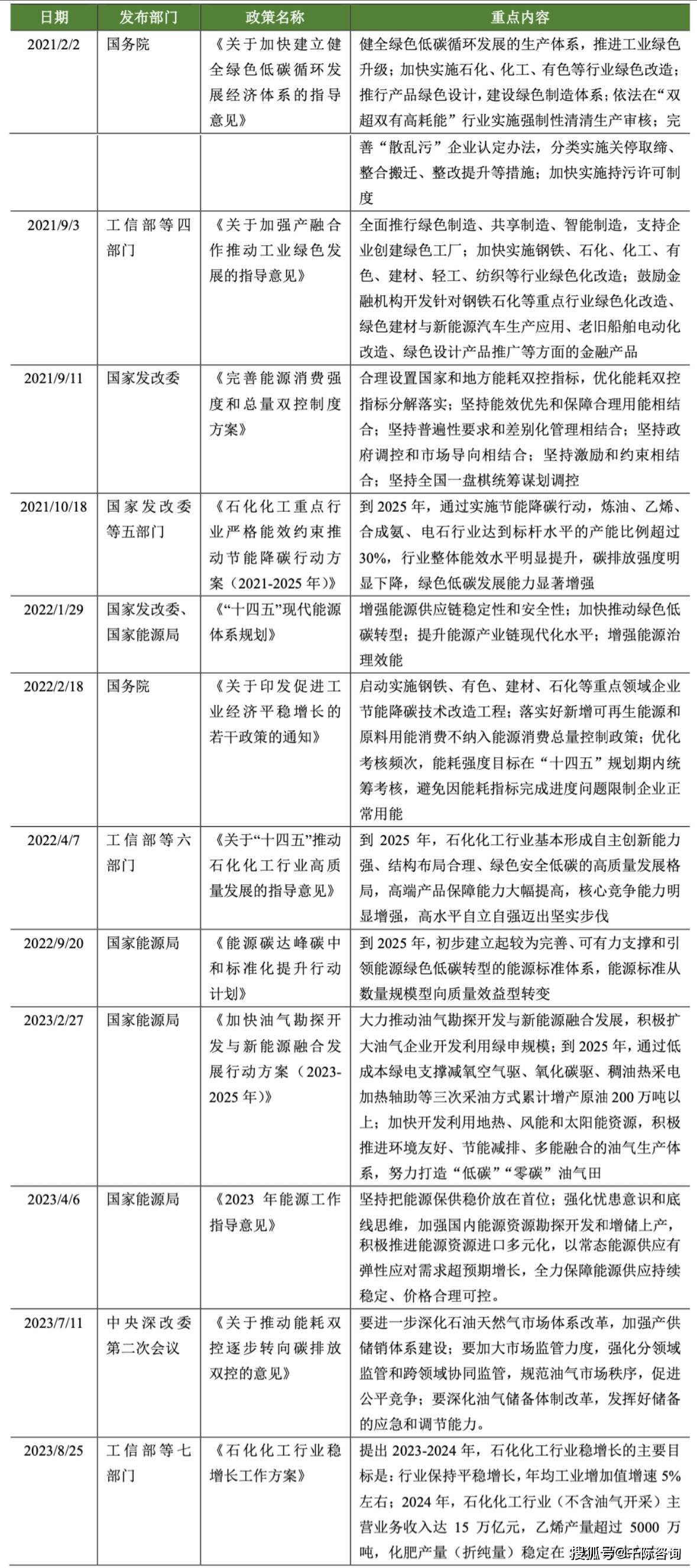一肖三码与统计解答解释落实的研究报告