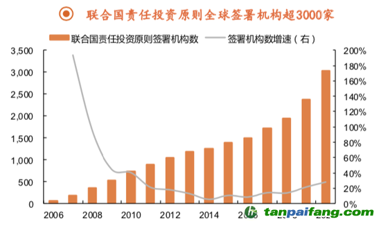 关于澳彩大全资料免费统计解答解释落实的研究分析
