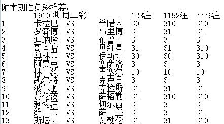 关于澳彩资料大全与解答解释落实的文章
