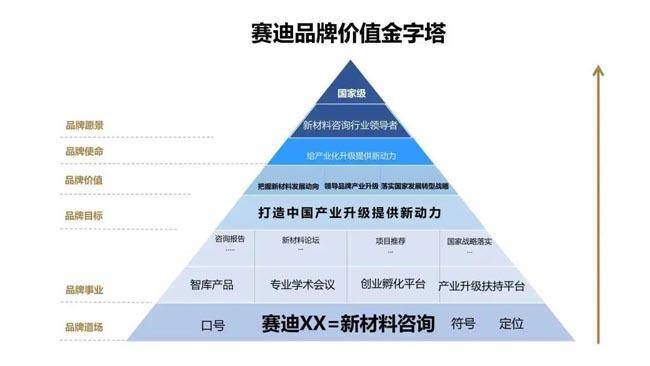 关于新澳精准免费大全的深度解答与落实策略分析