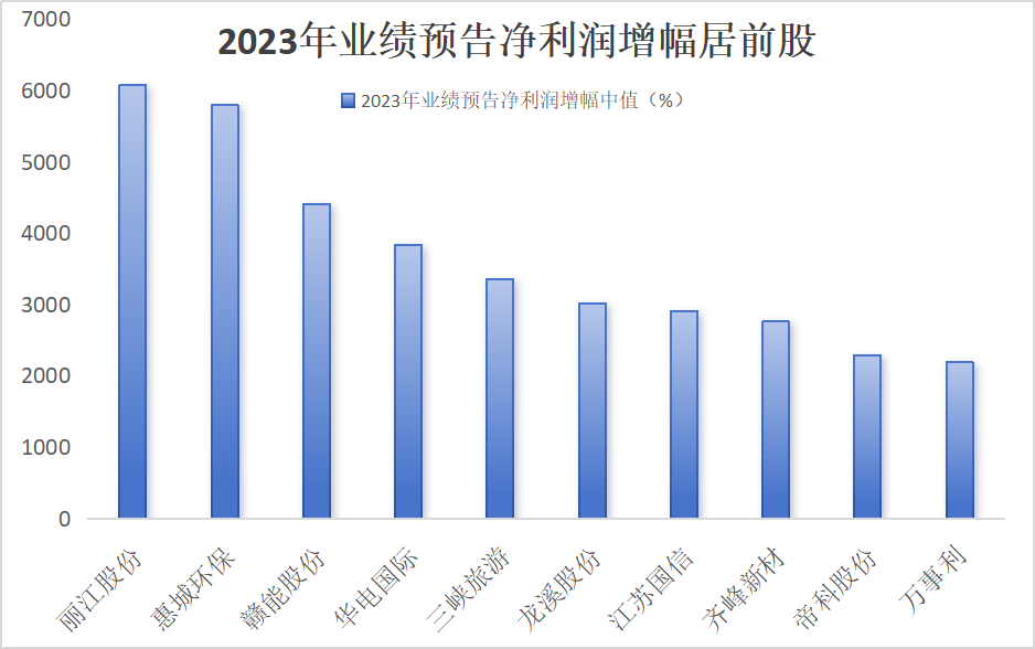 澳门必出一肖一特一中，热议与期待的数据管理版新动向