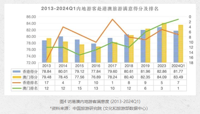 澳门与香港管家婆的未来趋势，精准预测与落实策略（2025展望）