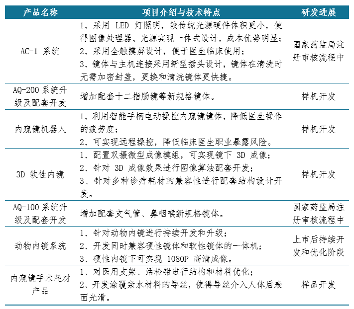 新澳精准资料免费提供与时代的解答解释落实，U91.419的深入洞察