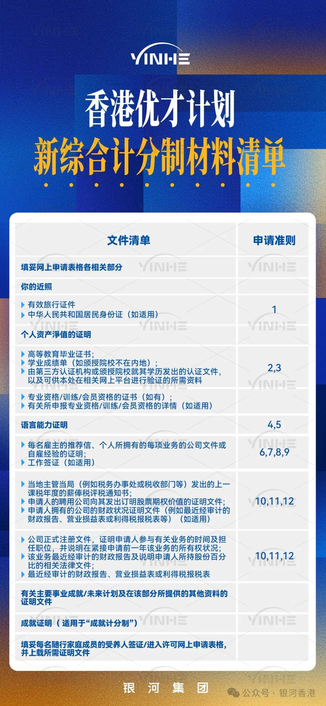 澳门新政策解析与全年免费资料精选落实计划（XXXX年）