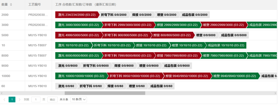 关于管家婆一码一肖与标准版中奖精细解答解释的文章