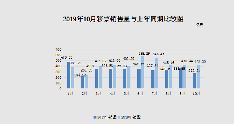 关于2025年天天彩免费资料与澳门天天精准彩票的探讨——揭示背后的风险与挑战