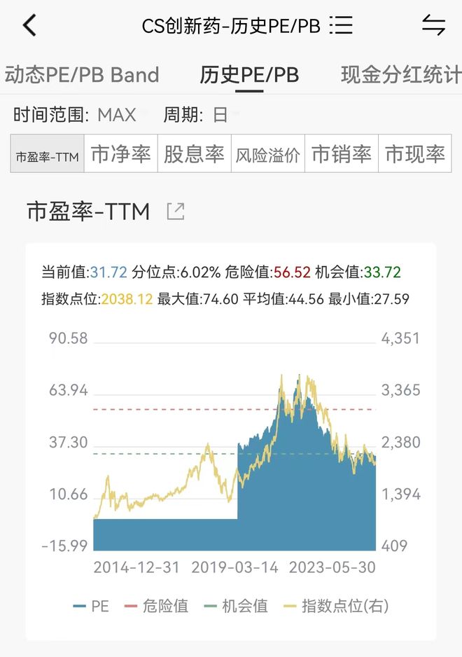 聂雨霏 第98页