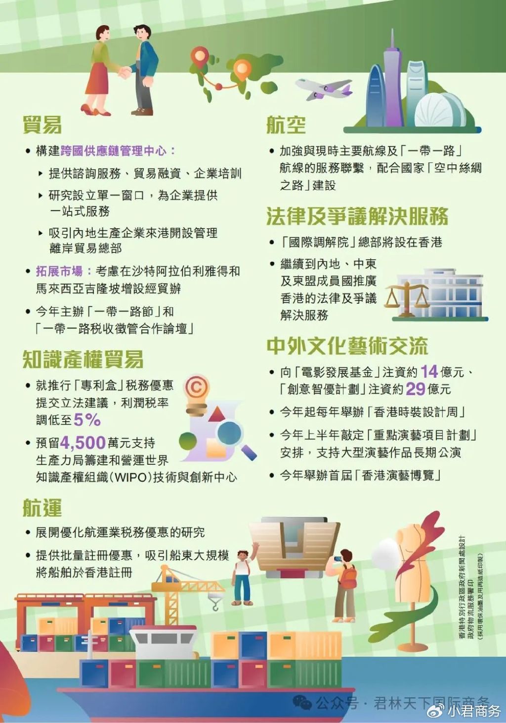 2025年，新澳门与香港全年免费资料政策的全面解读与展望
