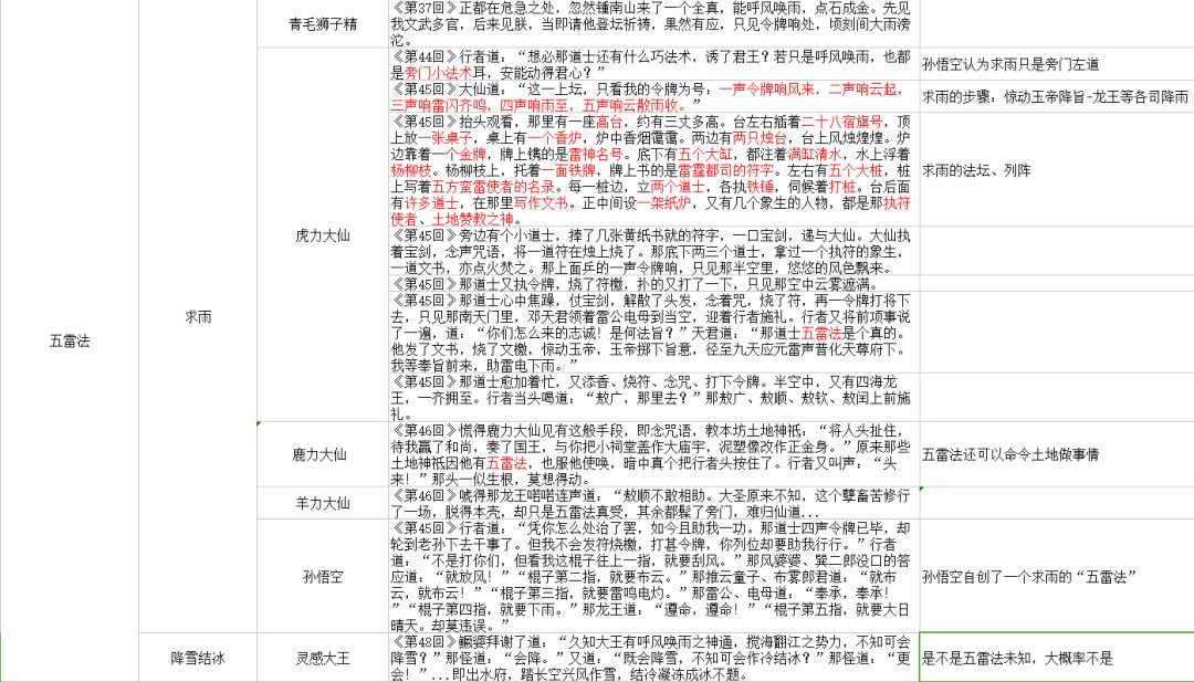 关于2025新澳天天正版资料大全的全面解读与探讨