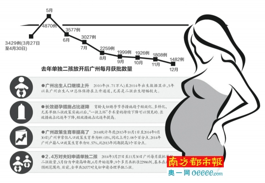 聂雨霏 第95页
