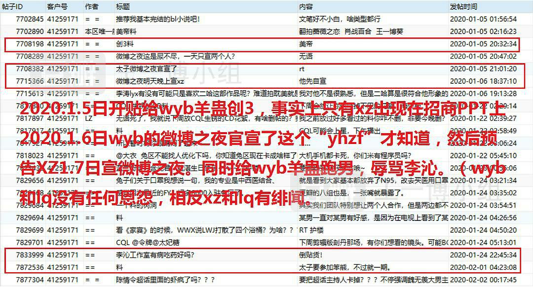 关于一码一肖的详细解答与落实策略，解读背后的资料与秘密