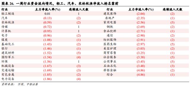 澳门一码一码精准预测，解读A07版与落实策略 D153.02.44
