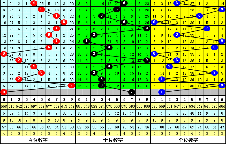 聂雨霏空间 第94页
