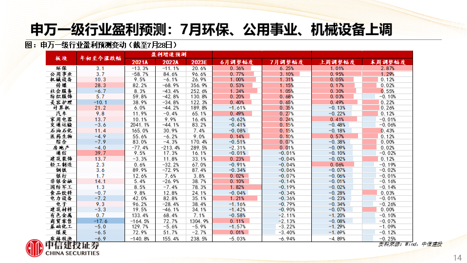 澳门一码一码准确预测与落实，深度解答与解释（a07版）