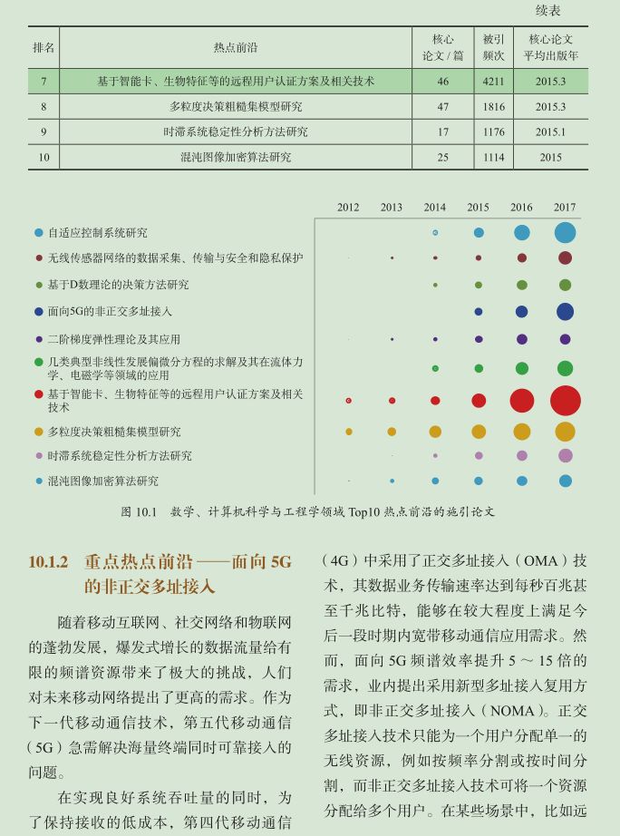 聂雨霏 第91页