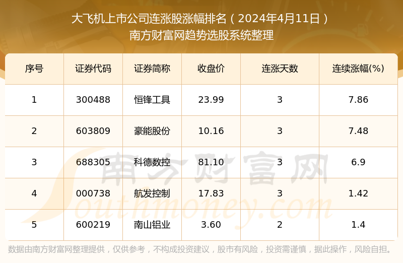 澳门一码一码100准确率如何实现？精准逻辑大解析