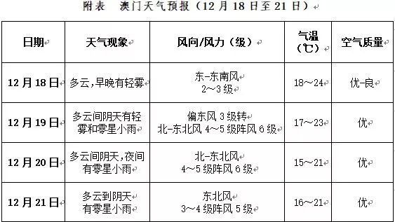 澳门和香港天天中好彩实证释义、解释与落实——以新视角展望2025年