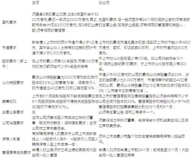 香港澳门资料大全——实证释义、解释与落实