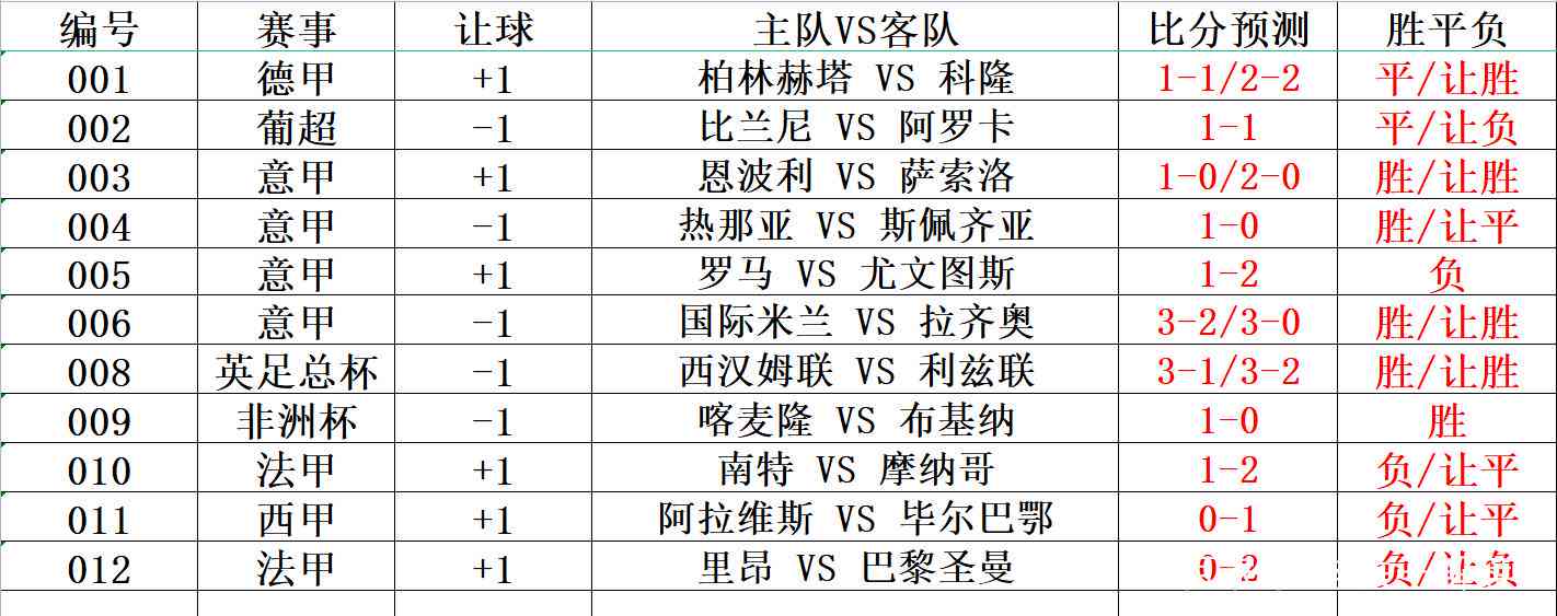 澳彩最准一码，实证解答与落实策略