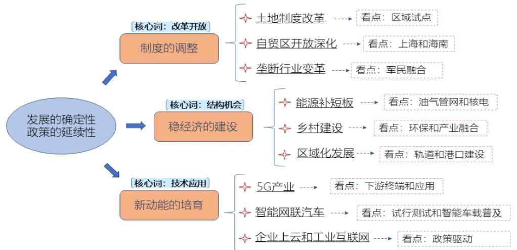新澳2025年最新版资料解读与落实策略，构建解答解释体系