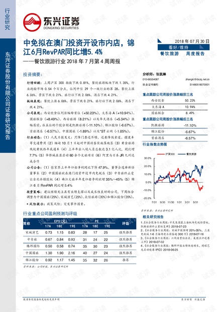 解读与落实，新澳门与香港资本车之全面释义与免费正版策略展望