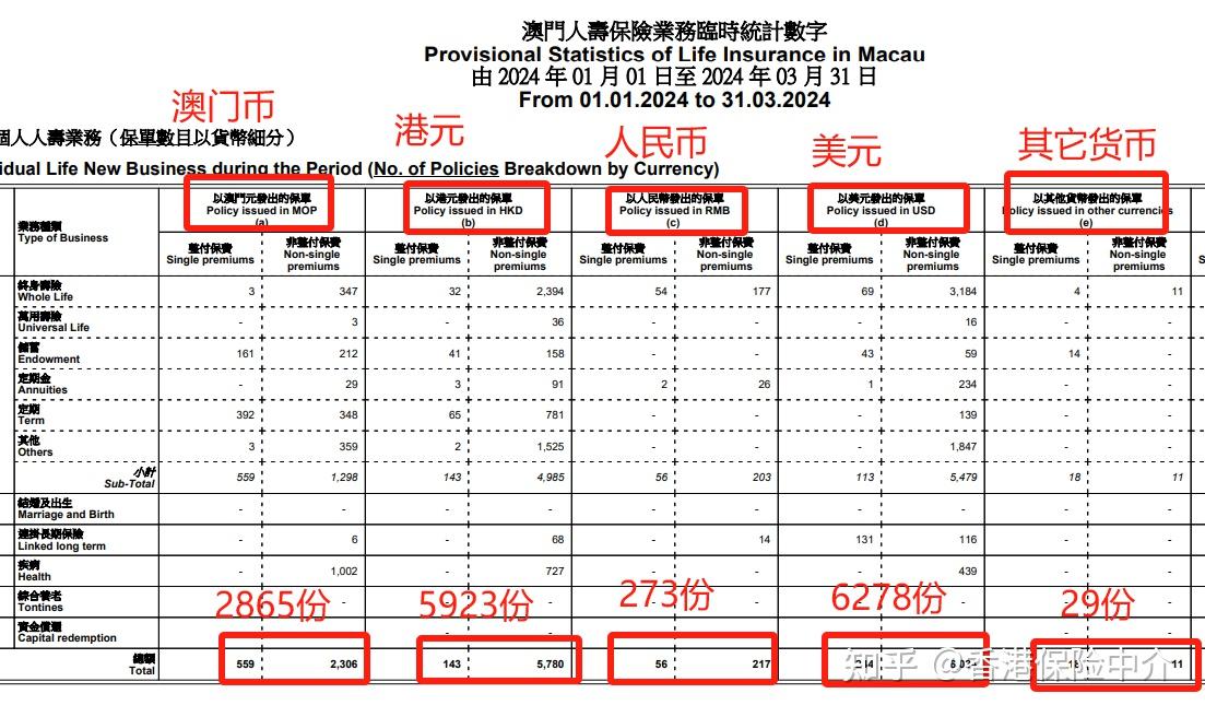 警惕虚假宣传，关于澳门正版免费资本车的精选解析与落实策略