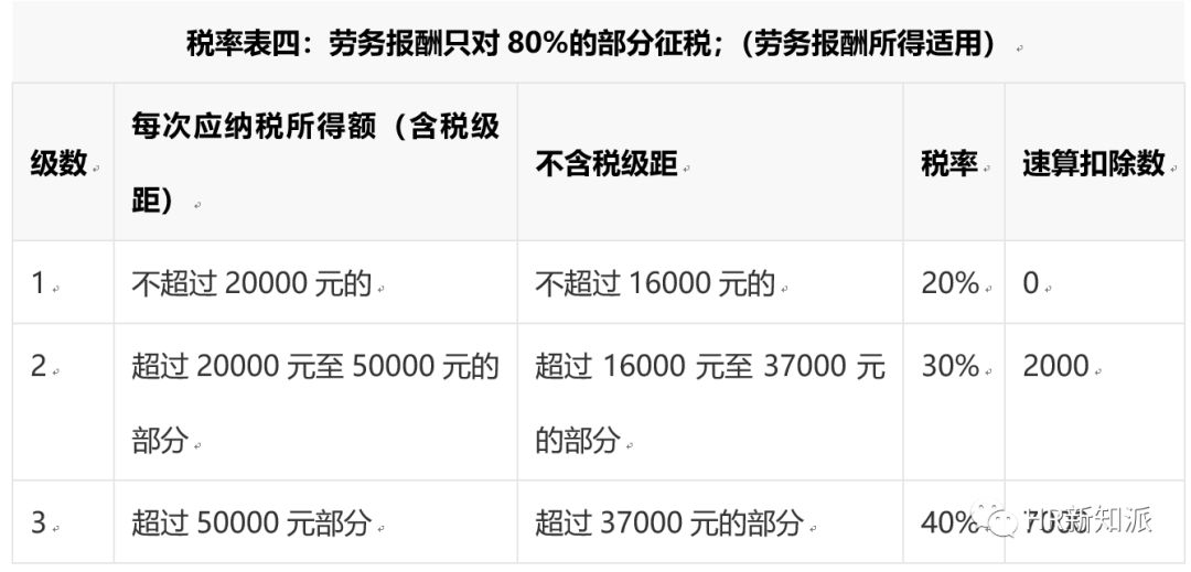 关于图库港澳台开奖的实时解答解释落实的文章