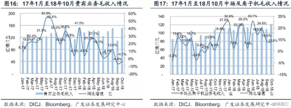 澳门一码一码准确预测，深度解读与解析落实A07版及a2k15技术更新