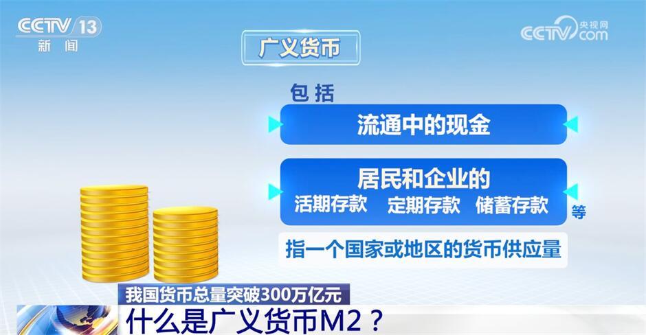 信息交流 第78页
