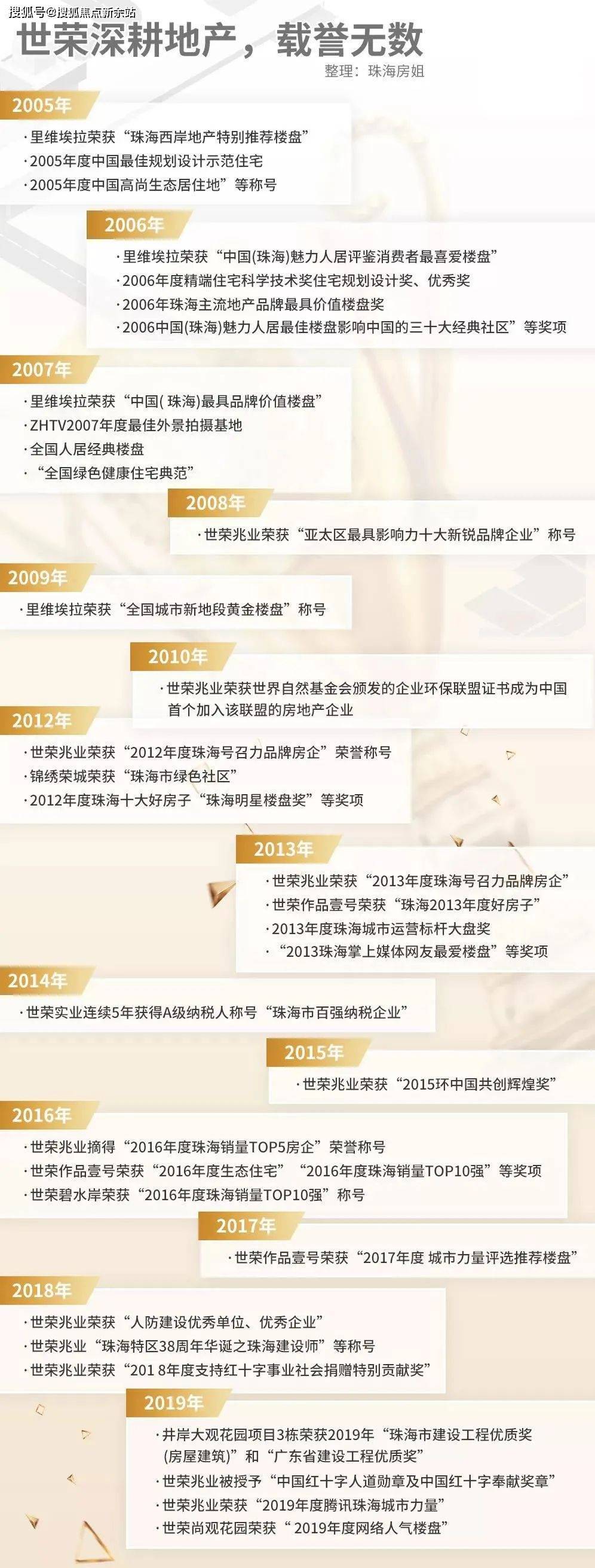 关于澳彩正版免费资料大全的详细解答与探索