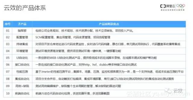 揭秘2025新奥资料免费精准天天大全，实证解答与落实策略