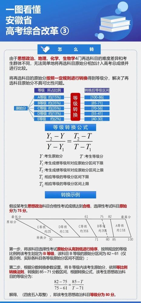 新澳彩正版资料免费阅读，构建解答解释落实的重要性与策略