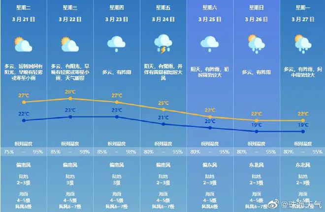 澳门天天彩大全与未来展望，全面解答解释及实施策略（HVC27.18.48）