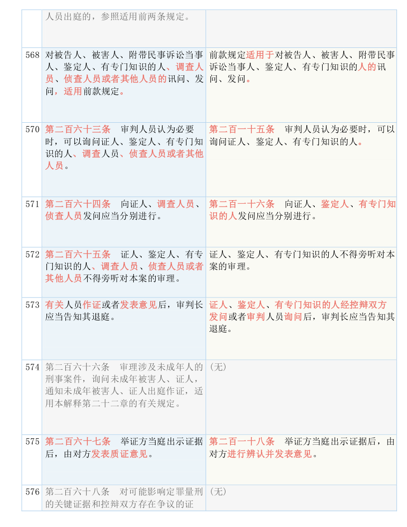 管家婆一码一肖必开，释义、解释与落实