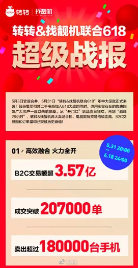 管家婆一码一肖，精准推荐，信赖之选，专业协作版7.3引领中奖新篇章