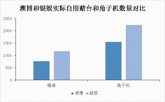 信息交流 第75页