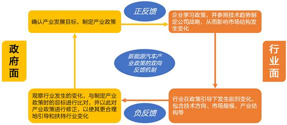 新奥精准资料免费提供（综合版），最新精确方案反馈