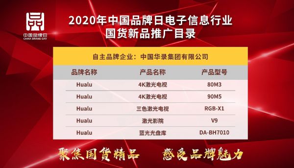 探索未来的彩票世界，2025年天天彩免费资料与澳门天天开好彩精准24码
