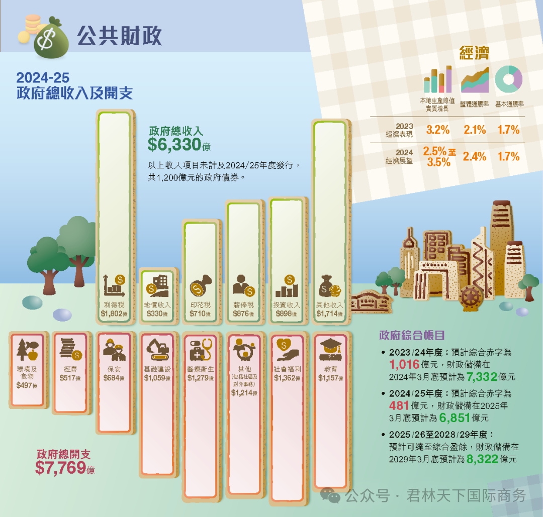 2025年，新澳门与香港全年免费资料政策的全面解读与展望