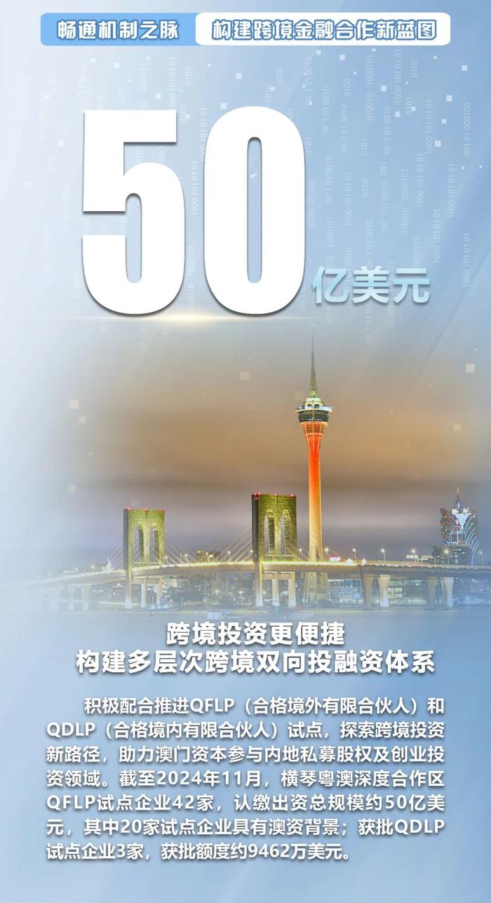 精准解读，探索澳门未来蓝图——聚焦澳门王中王资料与未来发展策略