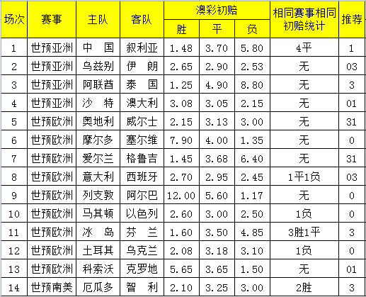 新澳彩最准一码，揭秘真相与落实解答的关键要素