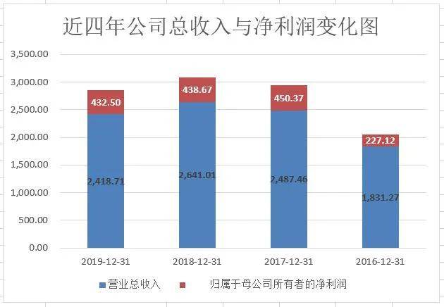 澳门资料免费大全，时代解答解释落实的重要性及其价值