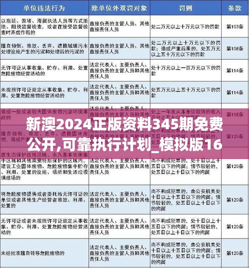 新澳2025最新资料的综合解答与落实解释