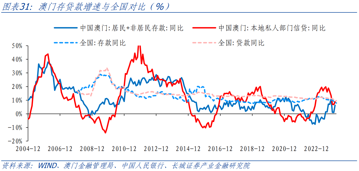 新澳门资料大全正版资料，探索与解读（2024版）