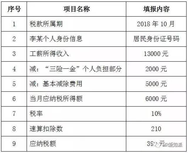 关于澳门论坛王中王人杰地灵的综合解读与实时解答解释落实的文章