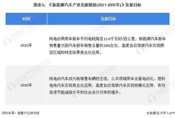 关于澳门和香港正版免费资本车在2025的全面释义、解释与落实策略分析