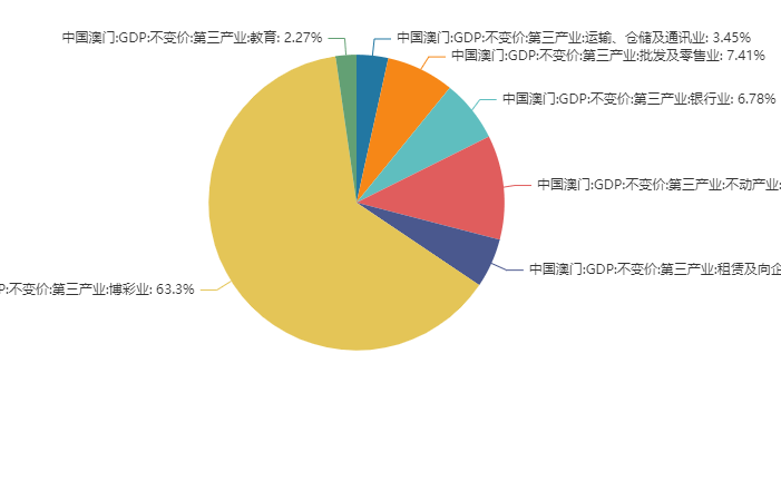 澳门内部传真资料大全与统计解答解释落实的研究报告