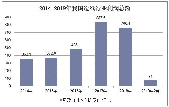 关于一码一肖与统计解答落实的未来展望，2025年的新视角