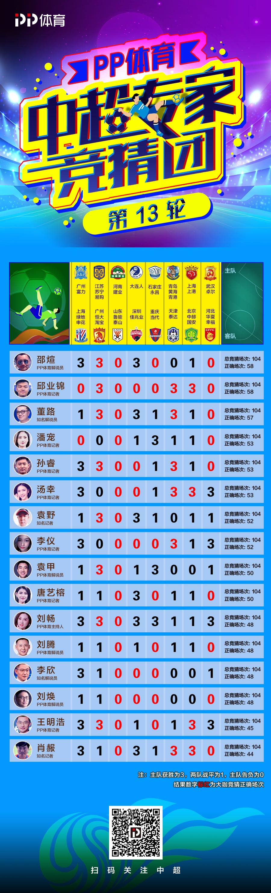 今晚必中一肖，统计解答、解释与落实