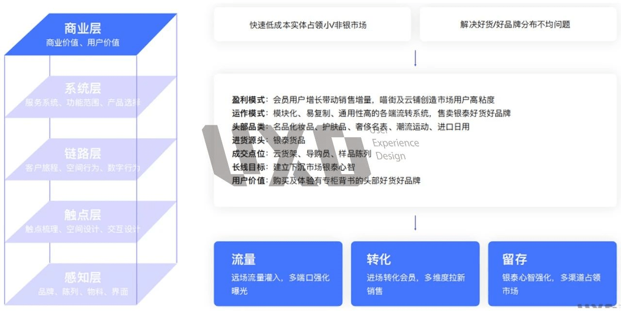 新奥资料免费精准新奥生肖卡，构建解答、解释与落实